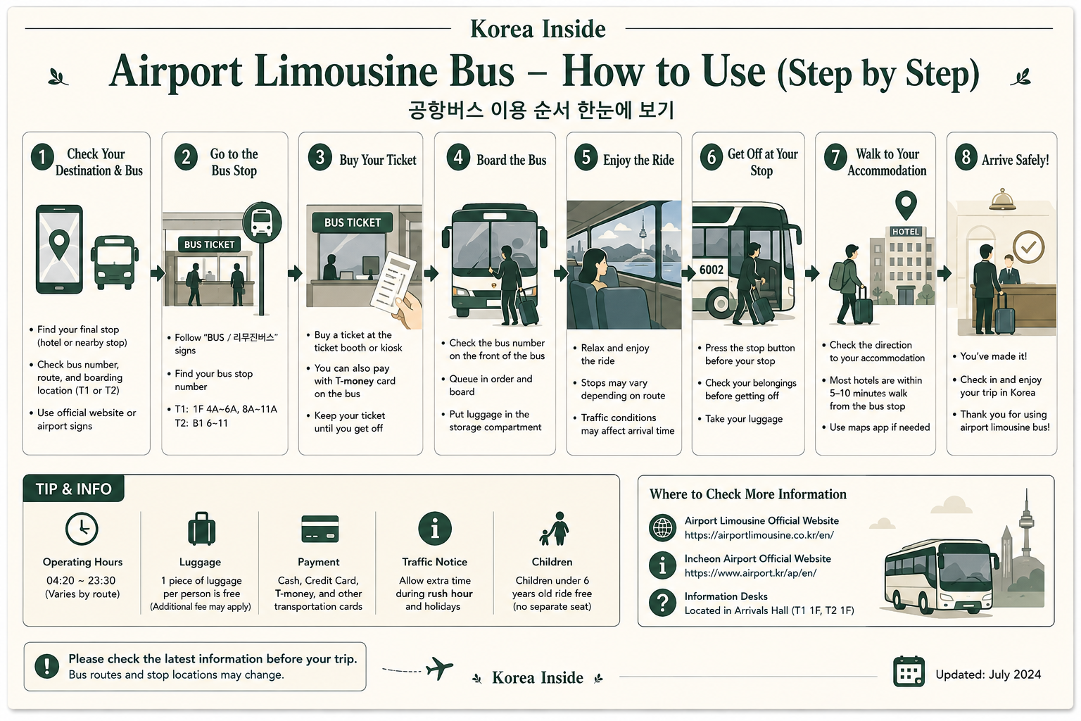 Step-by-step guide to using the Incheon Airport limousine bus