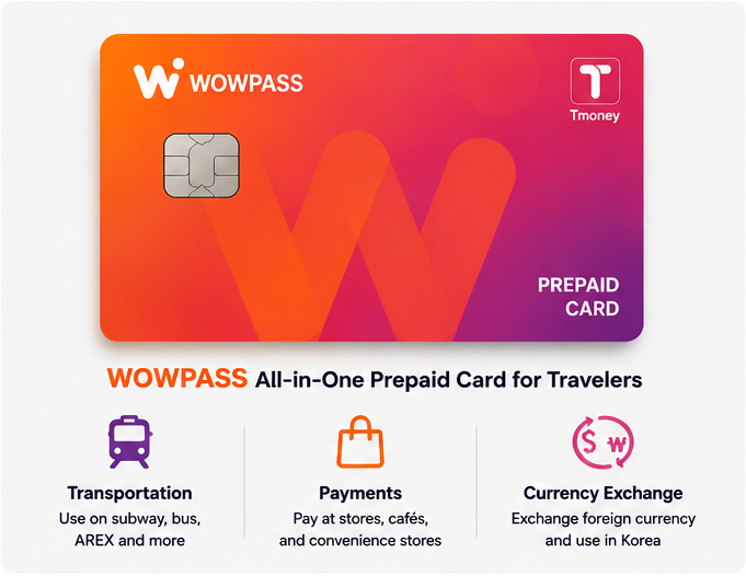 WOWPASS card for foreign visitors in Korea